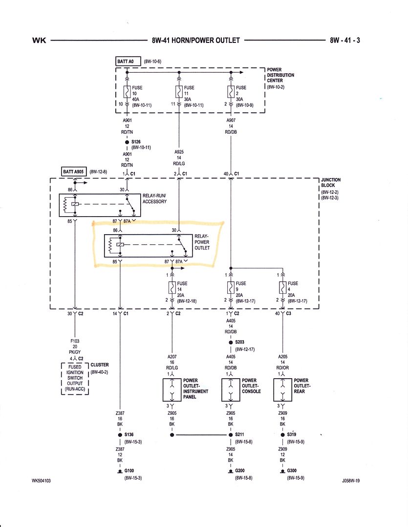Cigarette lighter and power outlet not working Jeep Enthusiast Forums